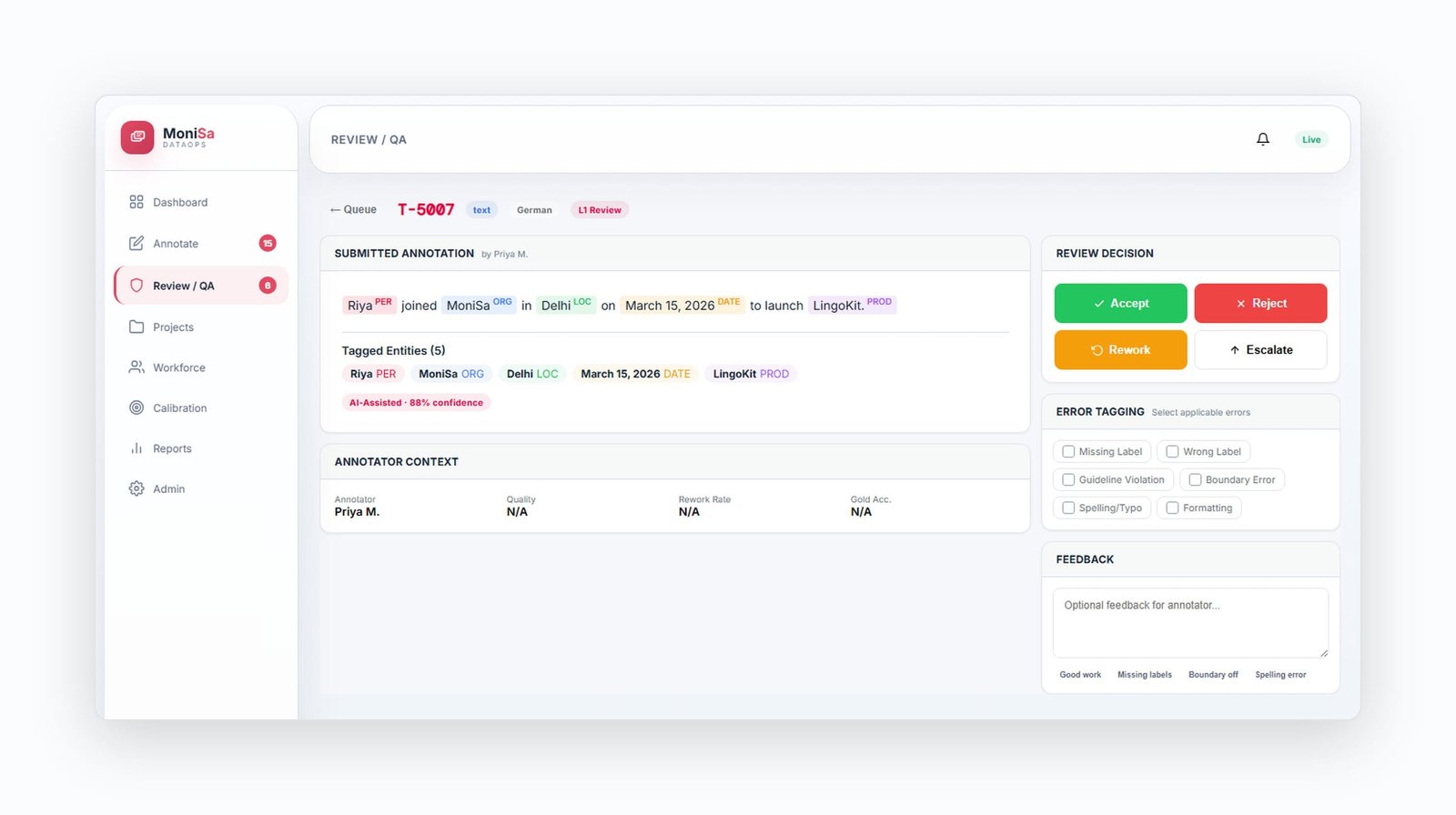 Text and NER: MoniSa DataOps workspace showing multilingual text annotation and review queues.
