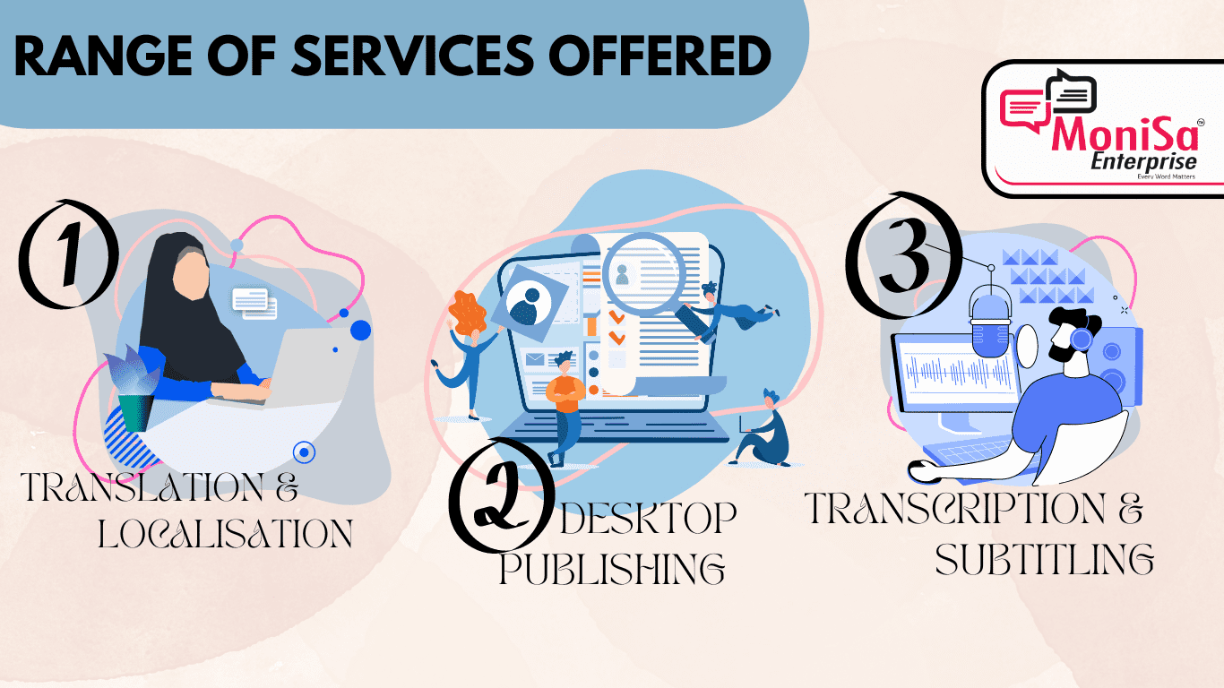 Range of Services Offered by Arabic Translation Agency