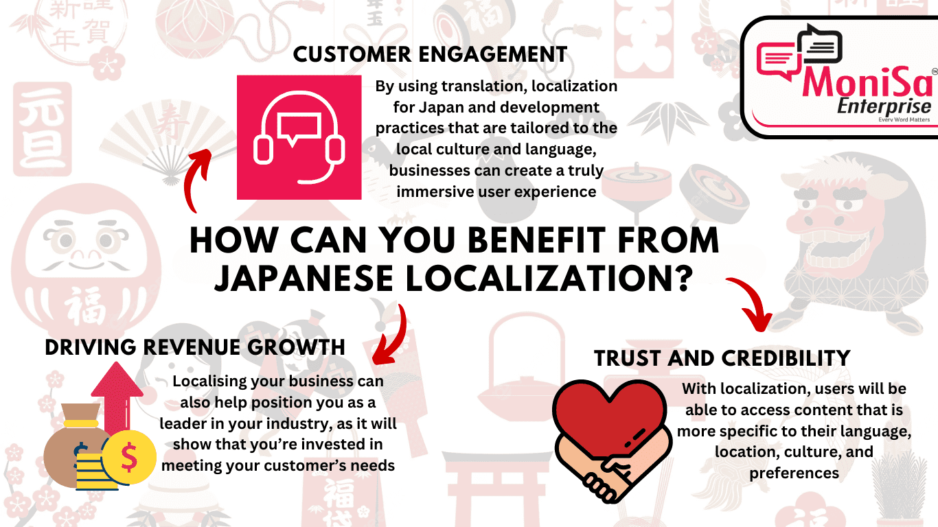 Benefits of Japanese localization