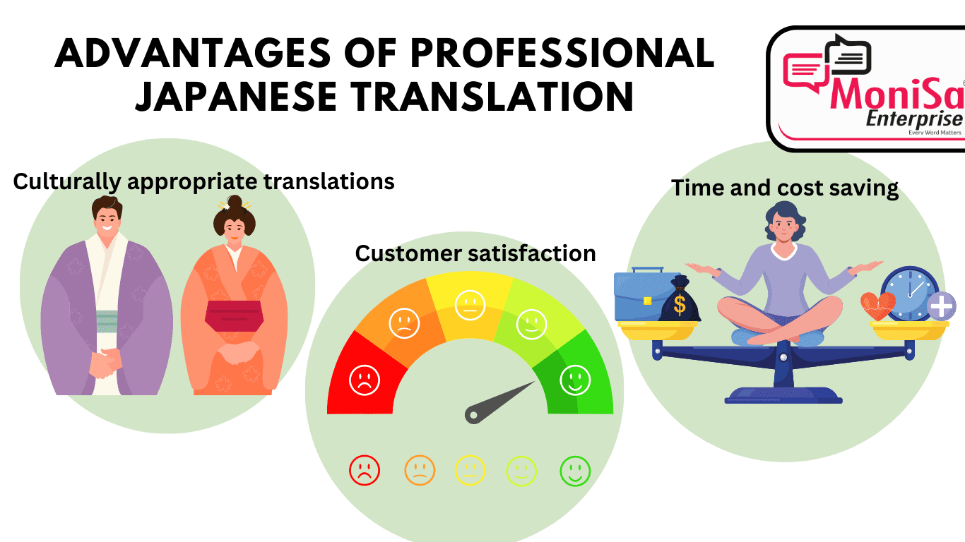 Benefits of Professional Japanese Translation Services