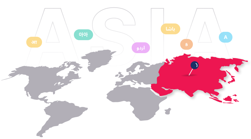 multimedia translation