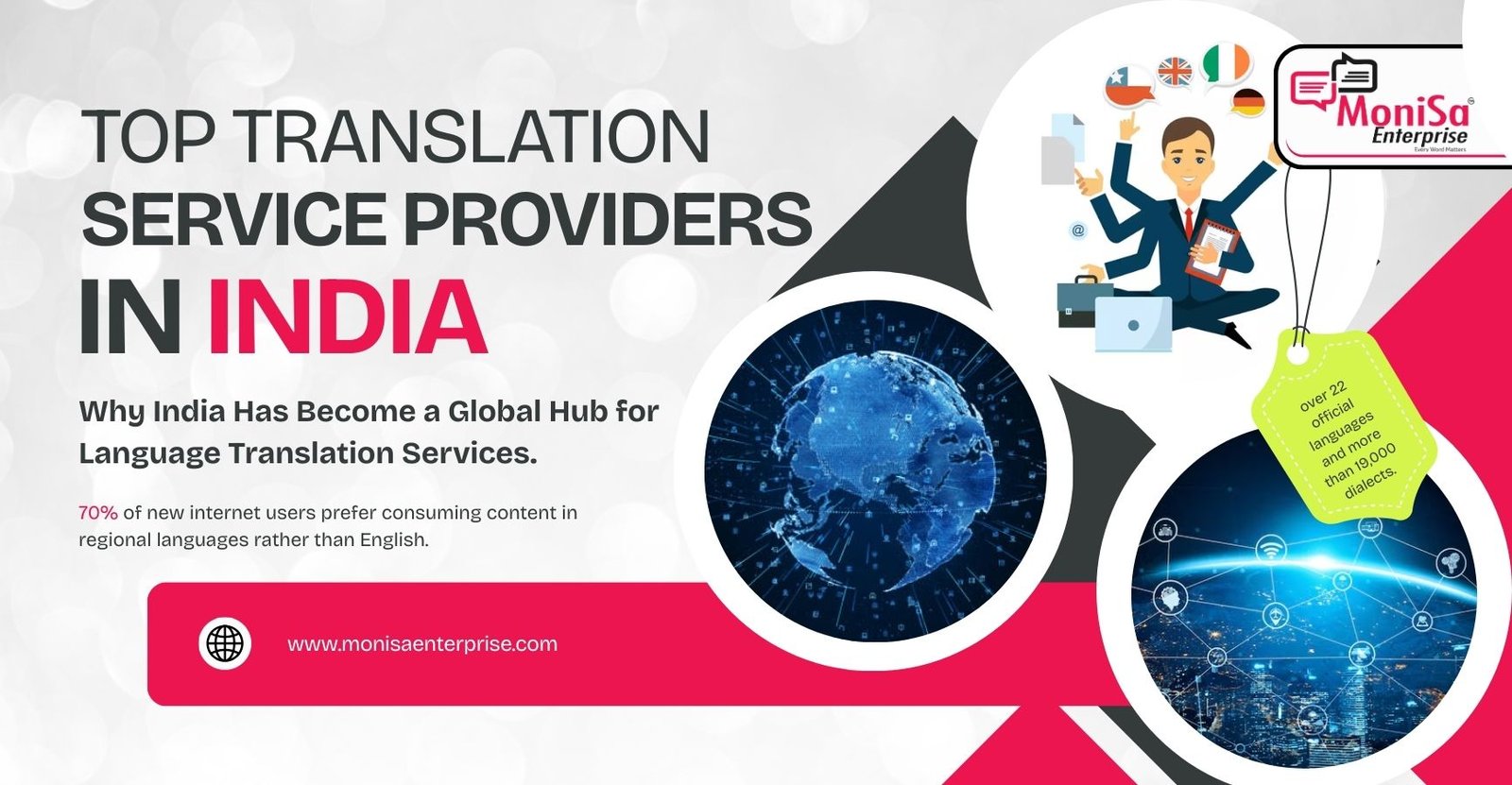 Top Translation Service Providers in India