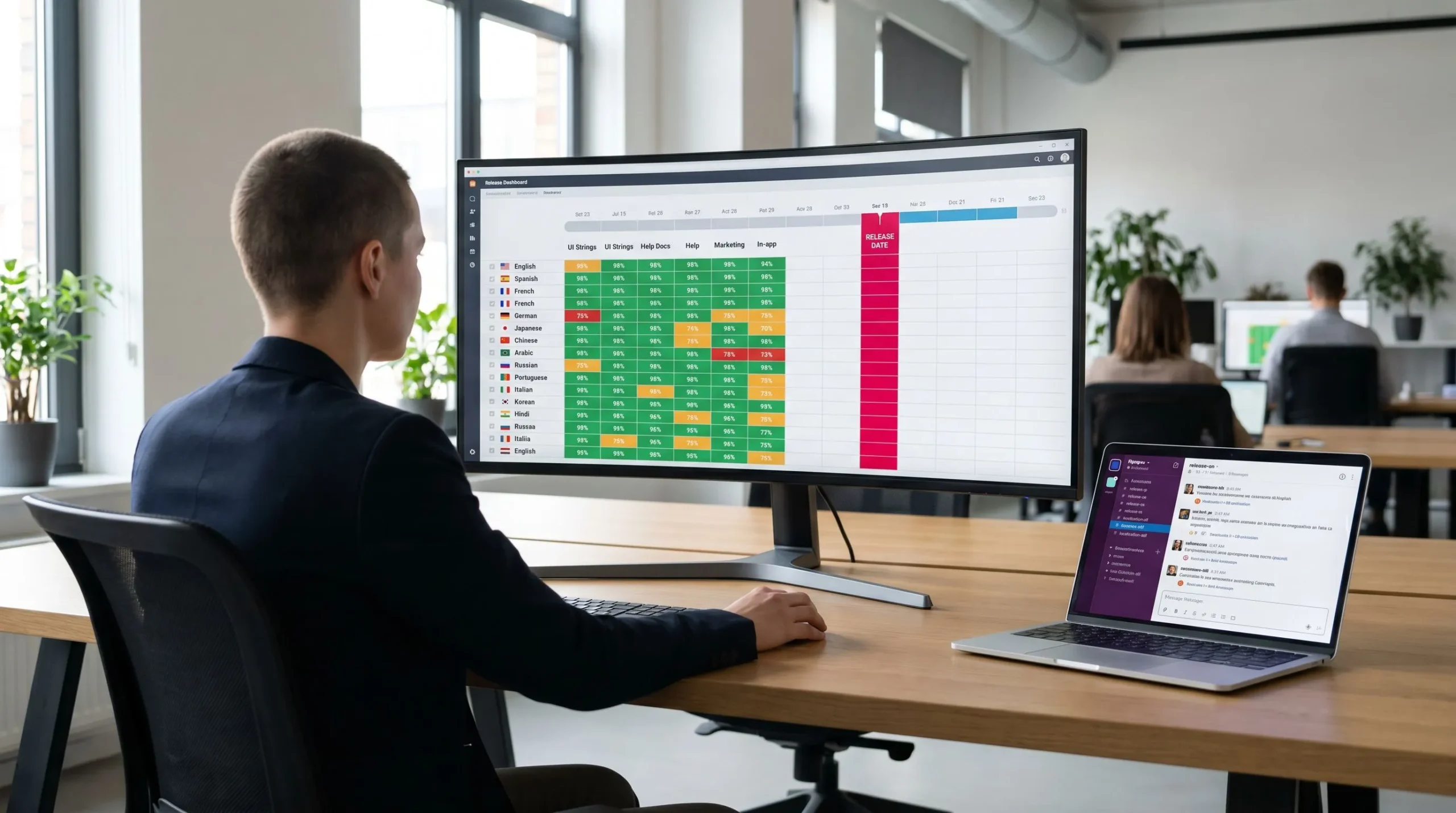 localization_inline_delivery Multilingual Rollout Coordination Dashboard — MoniSa Enterprise